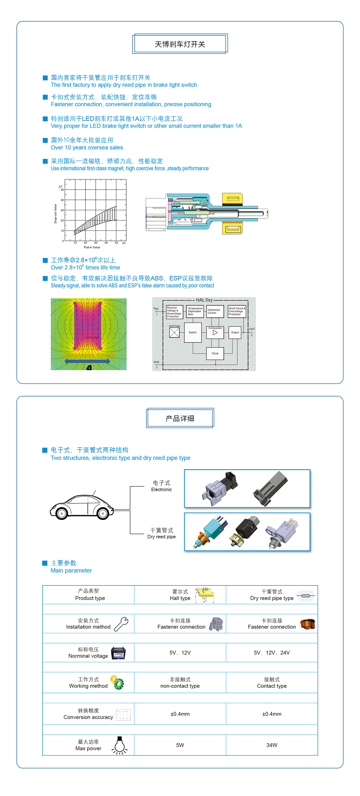 天博刹车灯开关.png